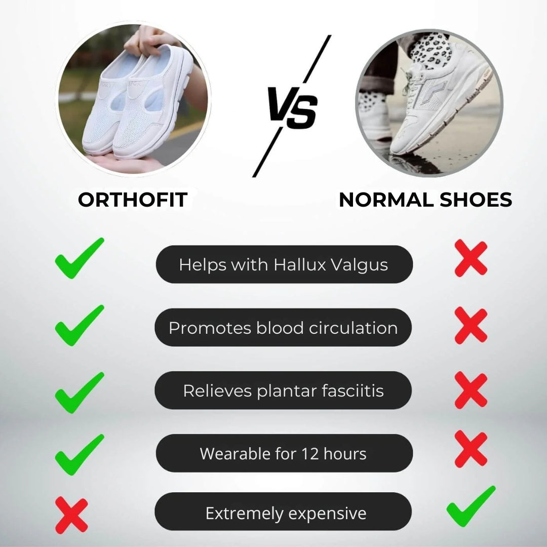 OrthoFit | Sporty Orthopaedic Sandals with Ultimate Support